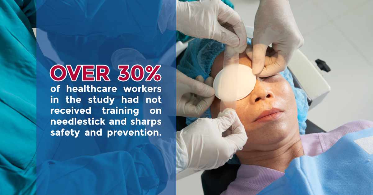 NeedleStick Injuries in Ophthalmic Practice Marea Enterprises